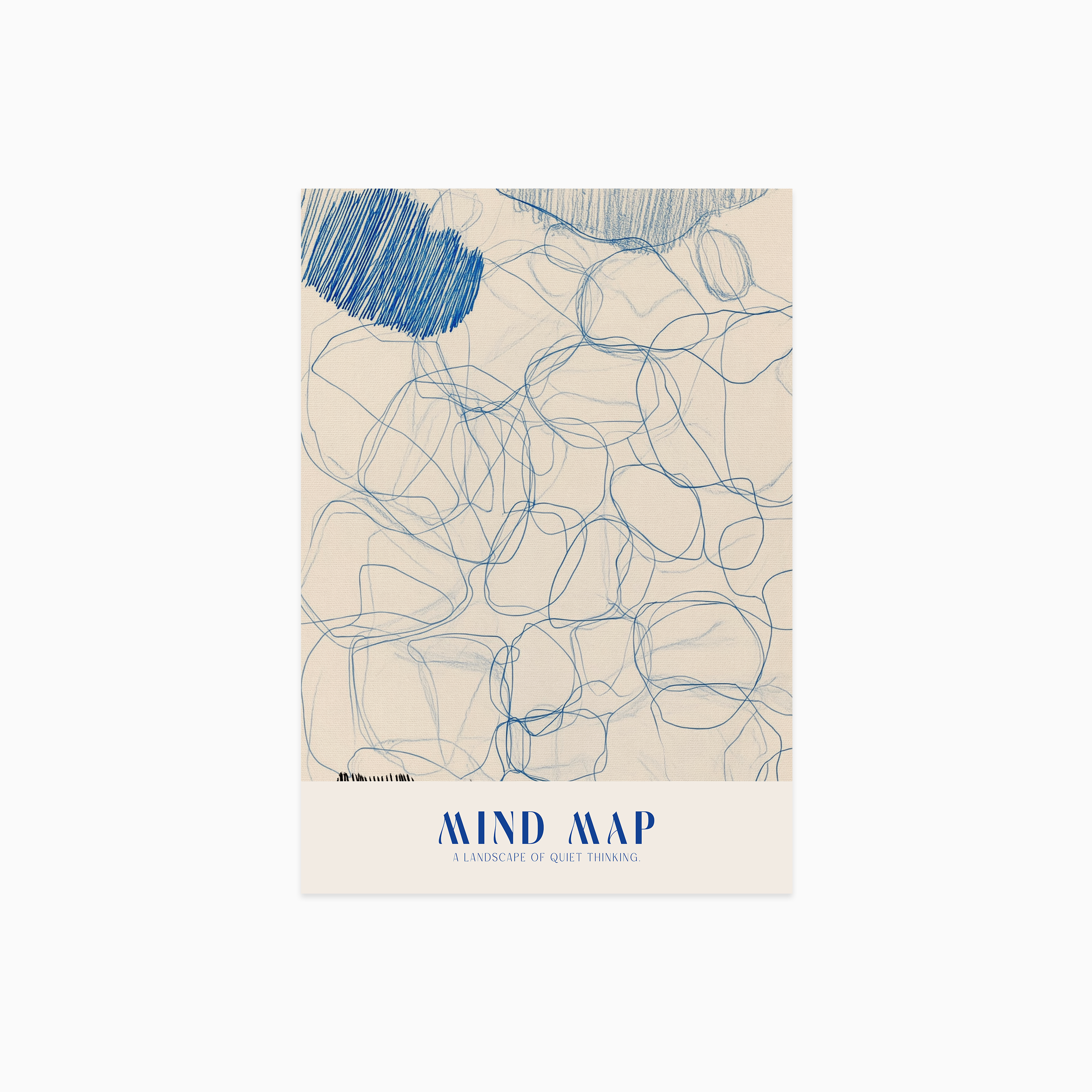 Mind Map Poster